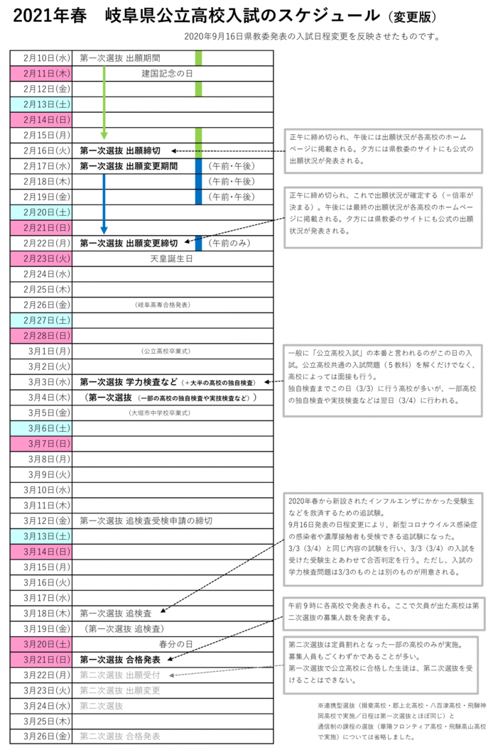 2021nyushischedule-0916kaiteiban