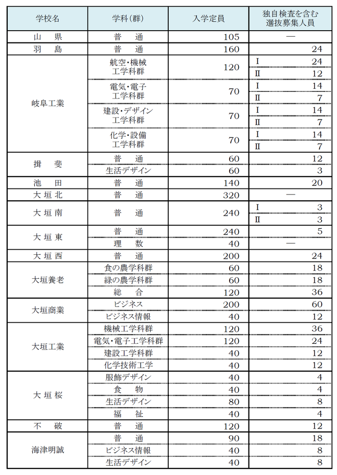 2021teiinshousai2